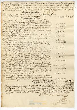 Acta del 14 de octubre de 1808.