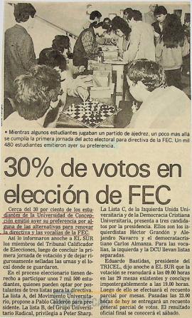 30% de votos en elección de FEC