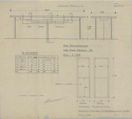 Open original Document numérique